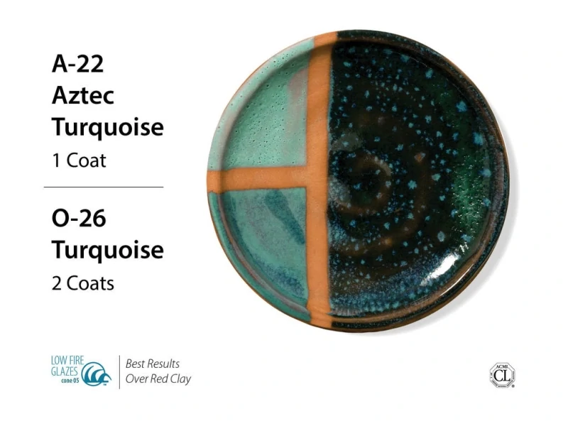 Glazura O 26 Amaco Turquoise 1040 - 1060°C