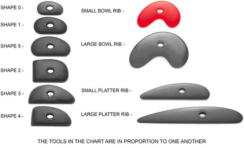 Cidliny Mudtools Malé Bowl - Měkká